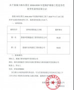 關(guān)于恩施大峽谷景區(qū)2018-2019年度維護維修工程競爭性談判結(jié)果公示
