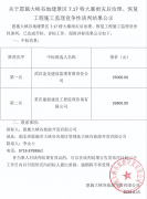 關于恩施大峽谷云龍地縫7.17特大暴雨災后治理、恢復工程施工監(jiān)理競爭性談判結果公示